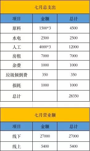 2020-下一個(gè)造富時(shí)代來臨-普通人逆襲機(jī)會出現(xiàn)-不看就晚了!